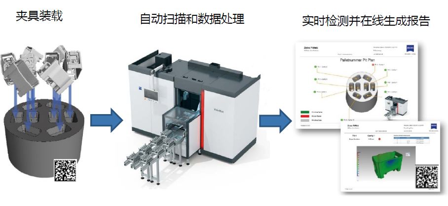 鸡西鸡西蔡司鸡西工业CT